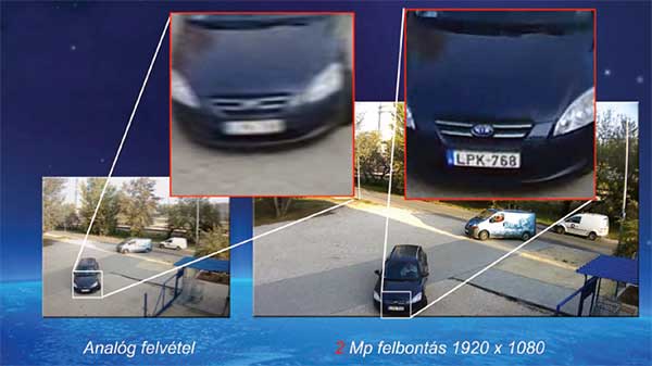 Részletgazdag a Full HD biztonsági kamera Részletgazdag a Full HD biztonsági kamera